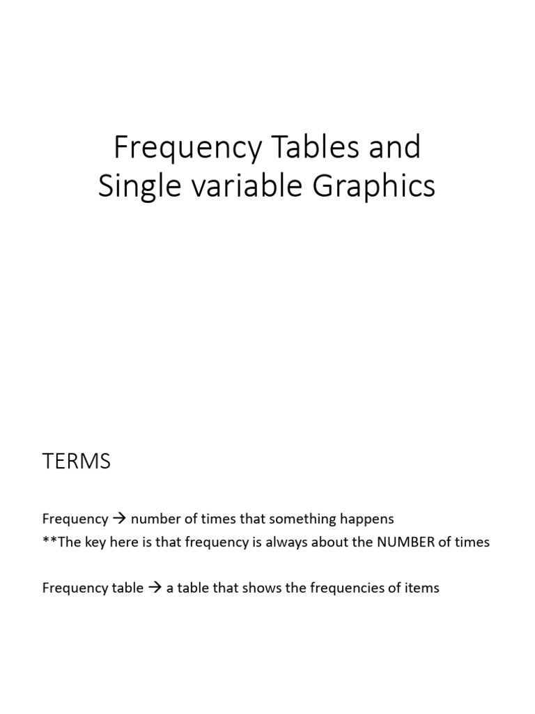 Frequency Tables and Data Visualization | PDF