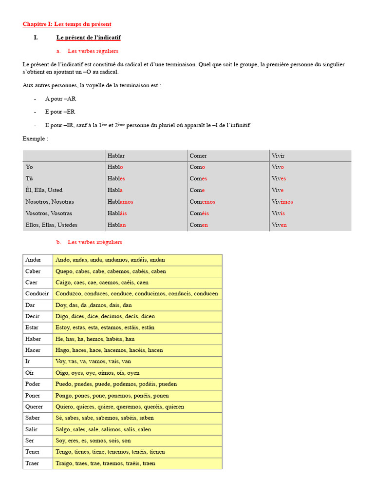 Conjugaison des verbes espagnols | PDF