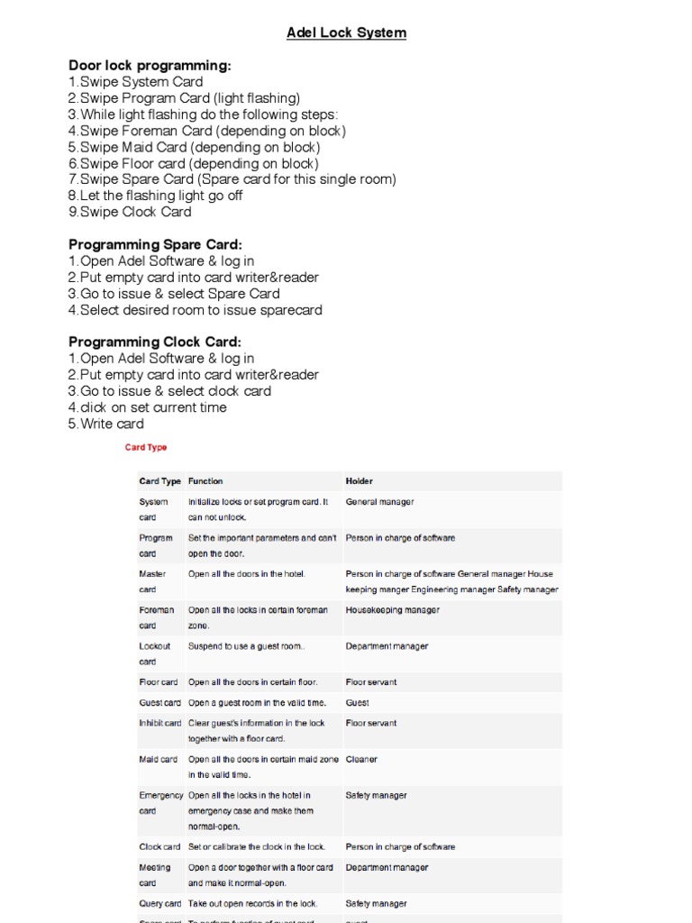 Adel Digital Lock Programming Guide | PDF | Computing And Information ...