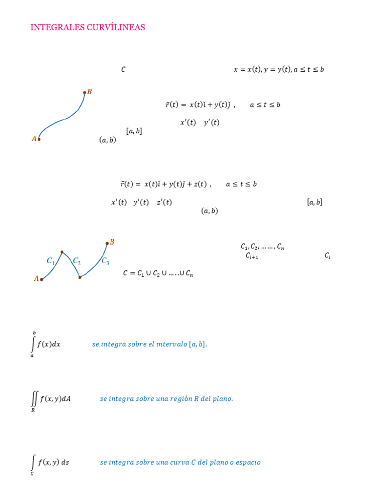 Introducción a Integrales Curvilíneas | PDF | Curva | Integral