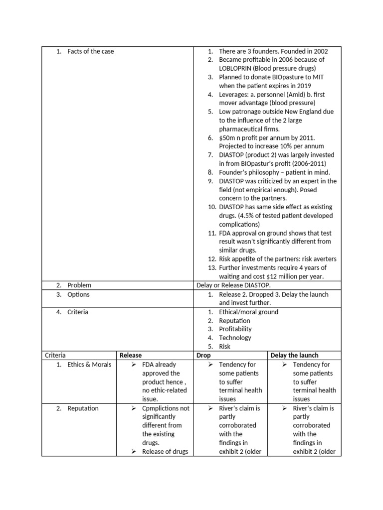 Analysis of Problem Assignment 1 | PDF | Food And Drug Administration ...