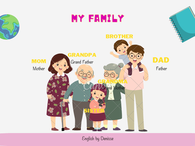 My Family (Simple) | PDF