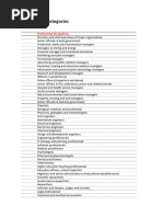 BNI Classifications List 2025 Update | PDF | Business | Advertising