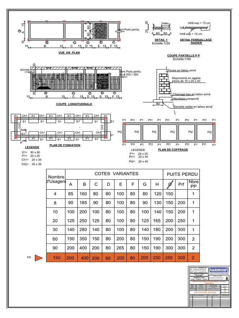 Projet de bâtiment CEA - Plans et détails | PDF | Génie du bâtiment ...