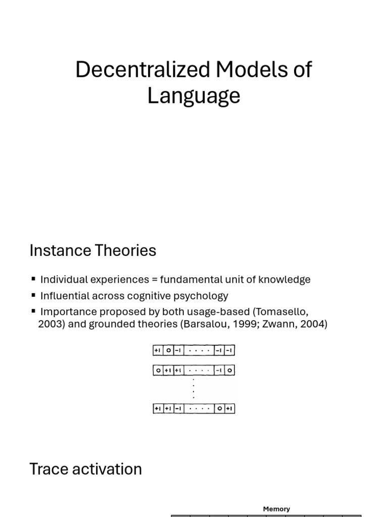 Exemplar Models in Language Learning | PDF | Memory | Recall (Memory)
