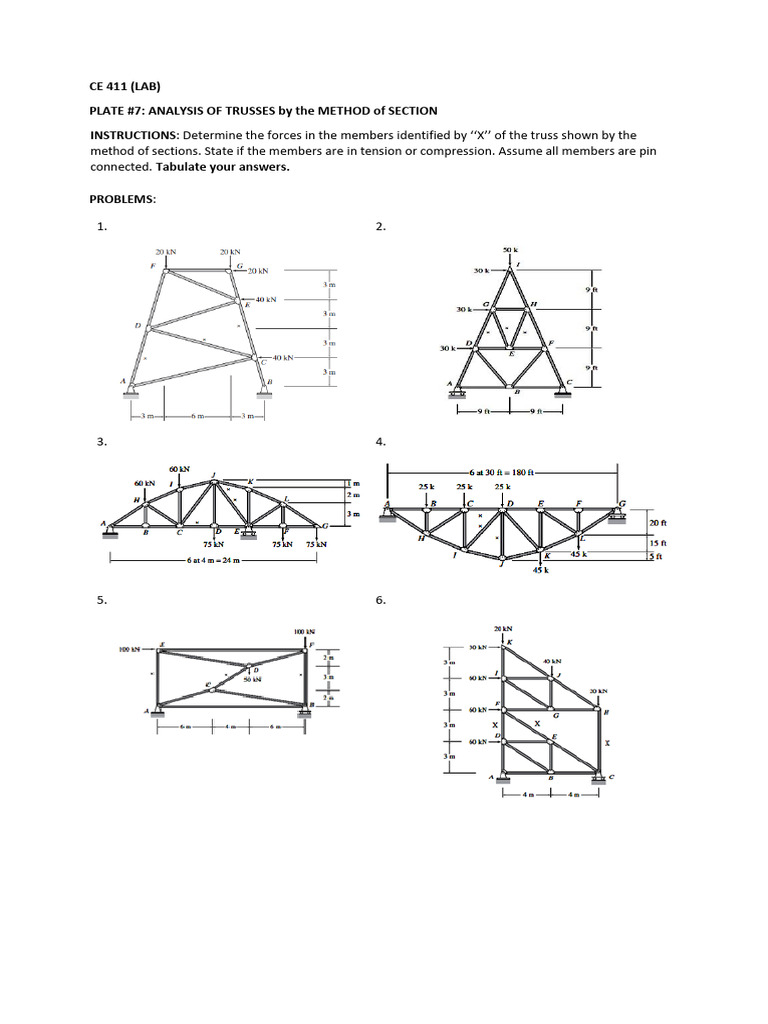P7 Truss by Method of Sections | PDF