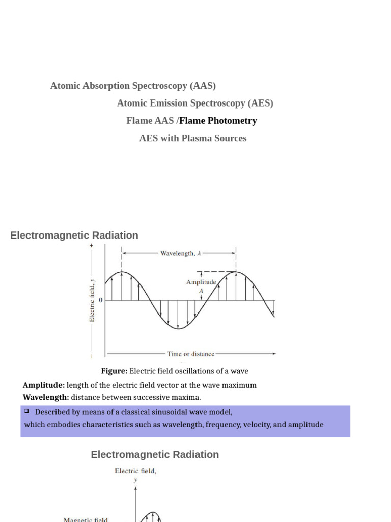 AAS vs. AES: Principles and Applications | PDF | Emission Spectrum ...
