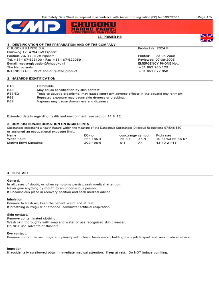 Uk-202am (Lzi Primer) | PDF