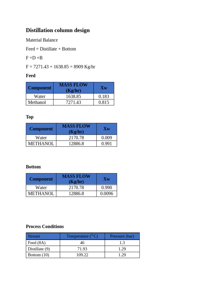 Distillation Column Design Calculations | PDF | Gasification | Distillation