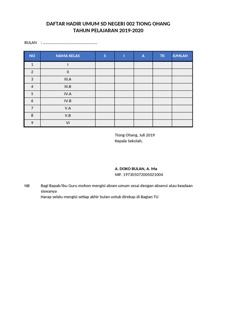 Daftar Hadir SD Negeri 002 Tiong Ohang | PDF