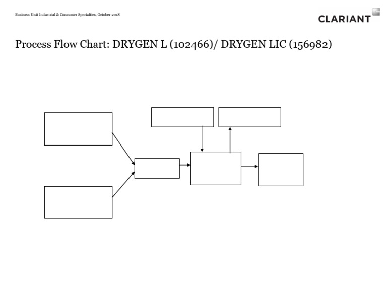 DRYGEN L+ LIC Process Flow Chart | PDF