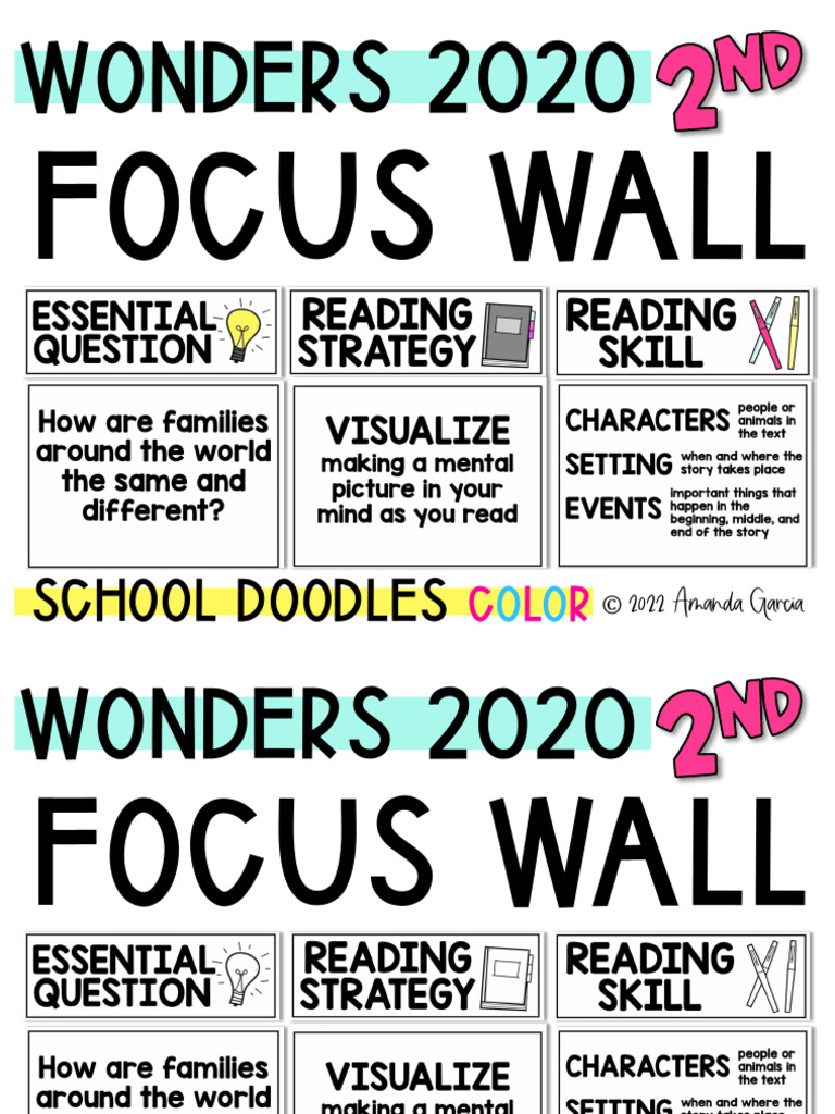 Wonders 2020 Focus Wall Guide | PDF | Poetry | Fantasy