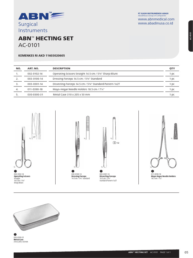 ABN Hecting Set Overview and Pricing | PDF