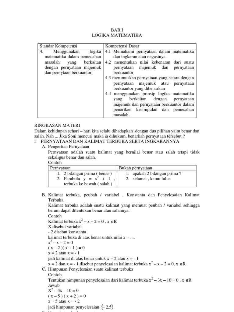 Materi Kelas X Semester 2