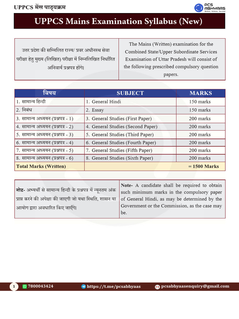UPPCS SYLLABUS (Mains) | PDF
