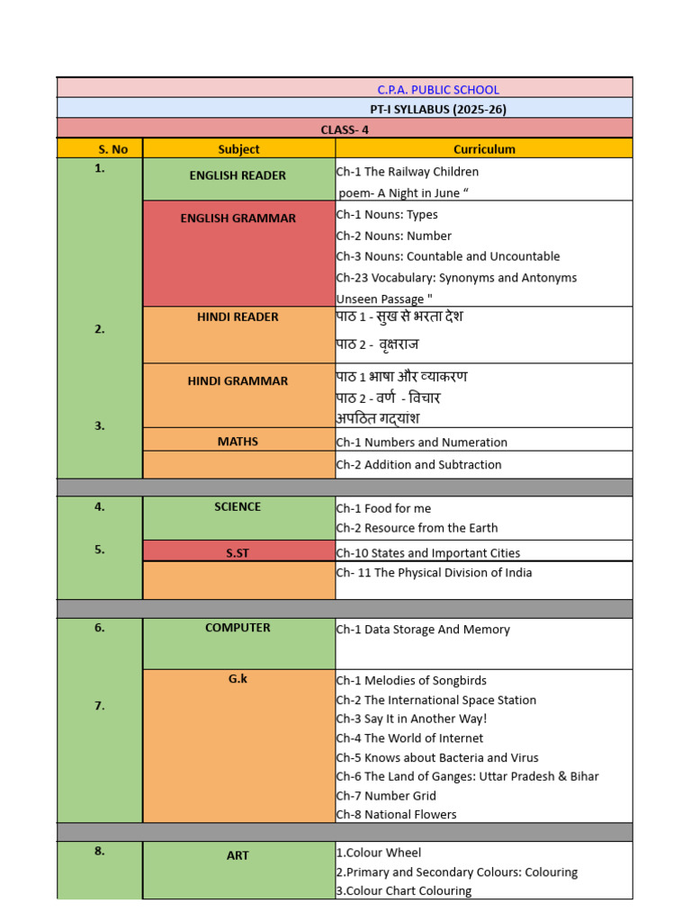 Class 4..pt 1 | PDF