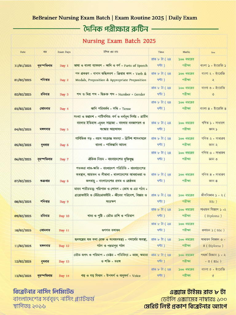 Exam Routine 2025-04 | PDF