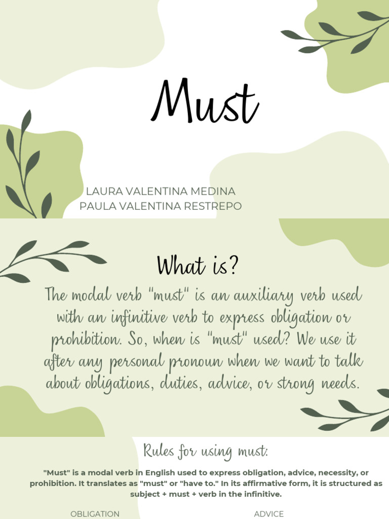 Understanding the Modal Verb 