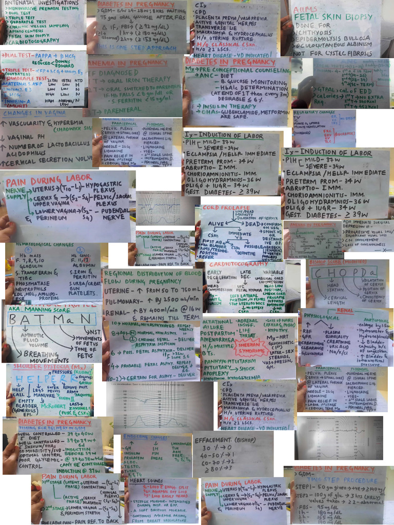 Obs Flashcard | PDF