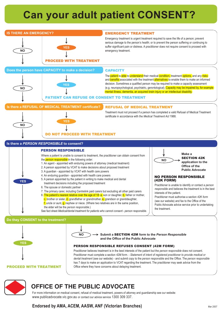 Adult Consent | PDF | Caregiver | Health Sciences
