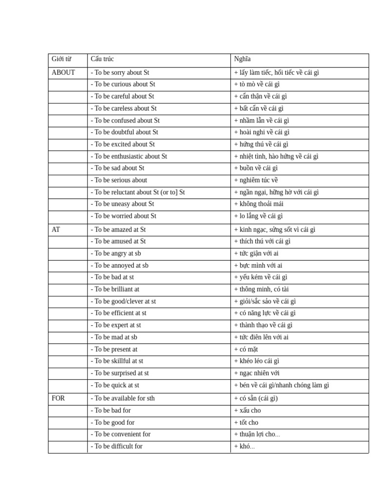 Ta 1 | PDF