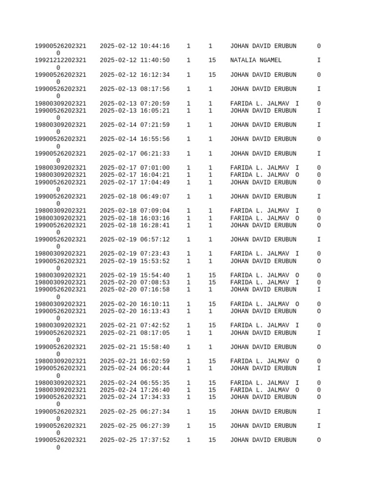 Data2[1] | PDF