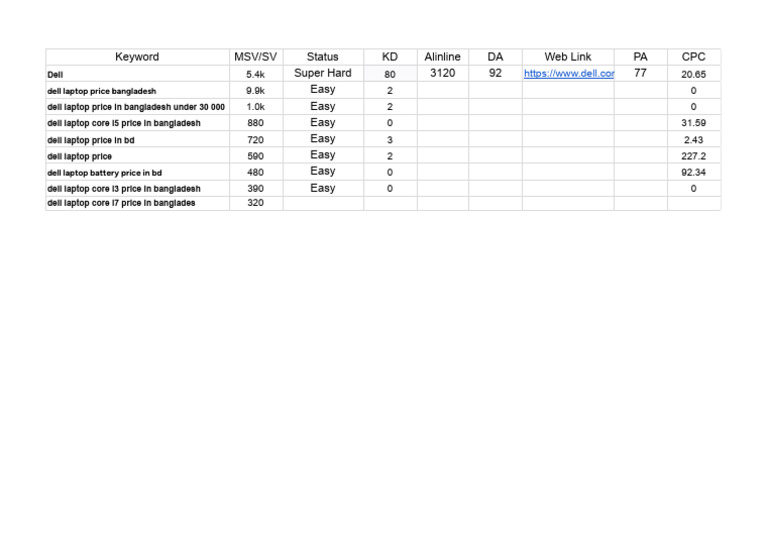 Untitled Spreadsheet - Google Sheets | PDF