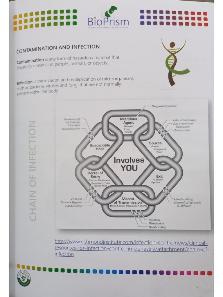 BIOSAFETY | PDF