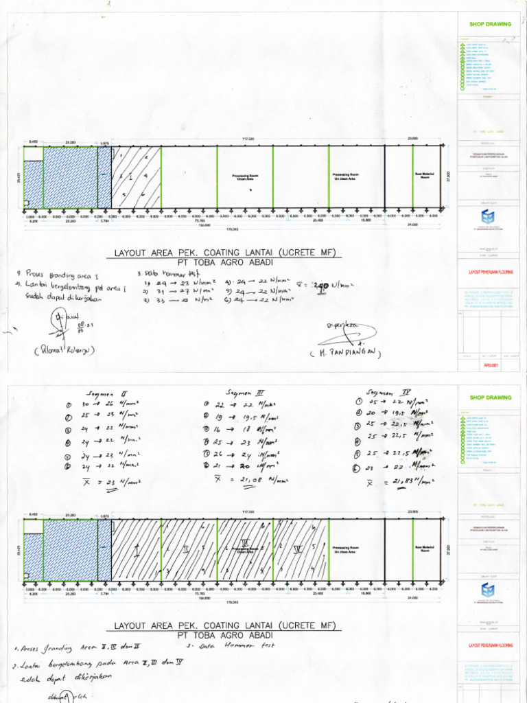 LAYOUT | PDF