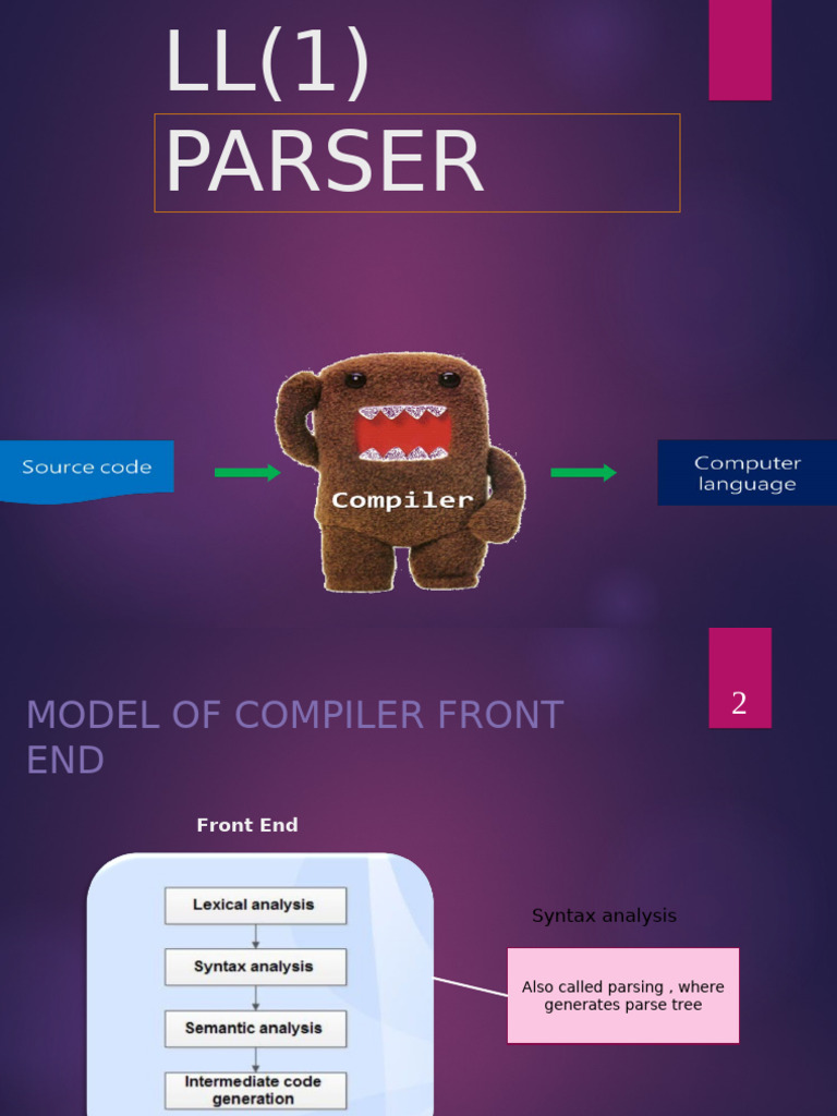 Ll1parser 190921075612 | PDF | Parsing | Metalogic