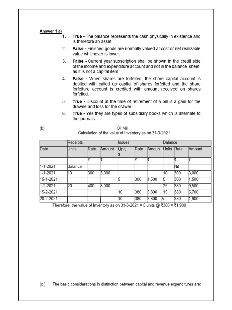 Accounts Full Syllabus Sol | PDF | Expense | Debits And Credits