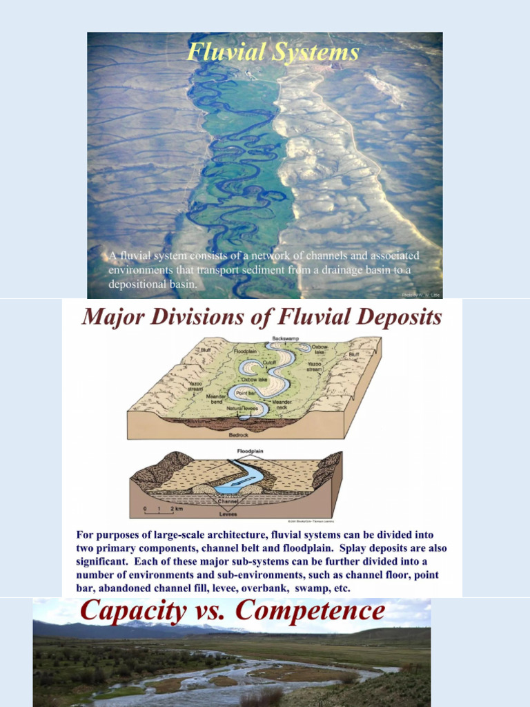 Quaternary Fluvial System | PDF