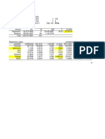 Regression Analysis: Source SS DF MS F P-Value
