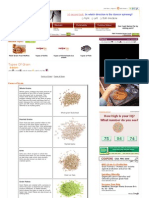 Types of Grains