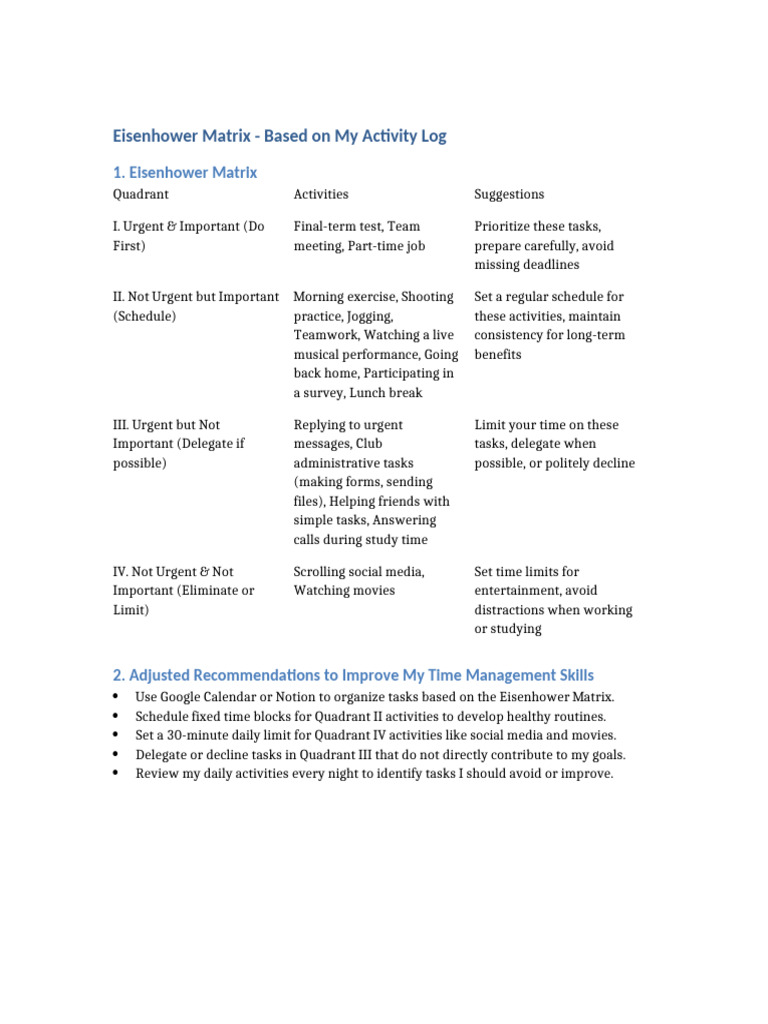 Eisenhower Matrix Activity Log | PDF