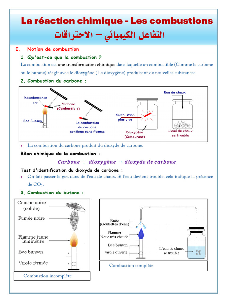 Combustion : Types et Dangers | PDF | La combustion | Monoxyde de carbone