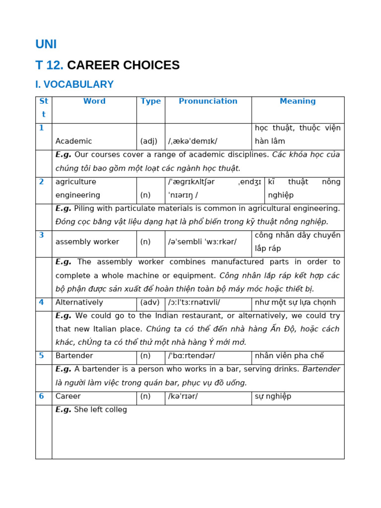 Luyện Chuyên Sâu Global Success 9 12. UNIT 12. CAREER CHOICES | PDF