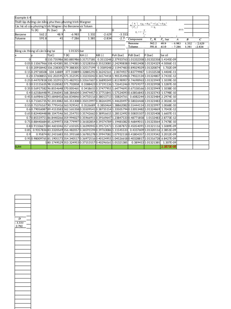 Example 6.4.xlsm | PDF