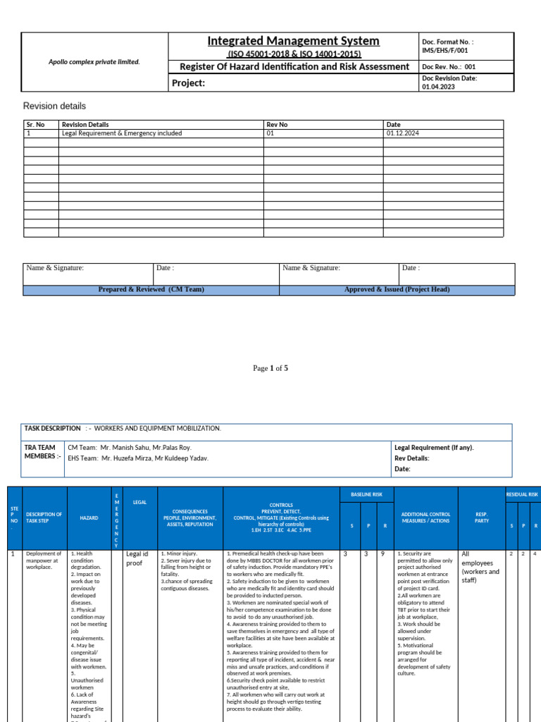 Hazard Identification & Risk Assessment Guide | PDF | Risk | Personal ...