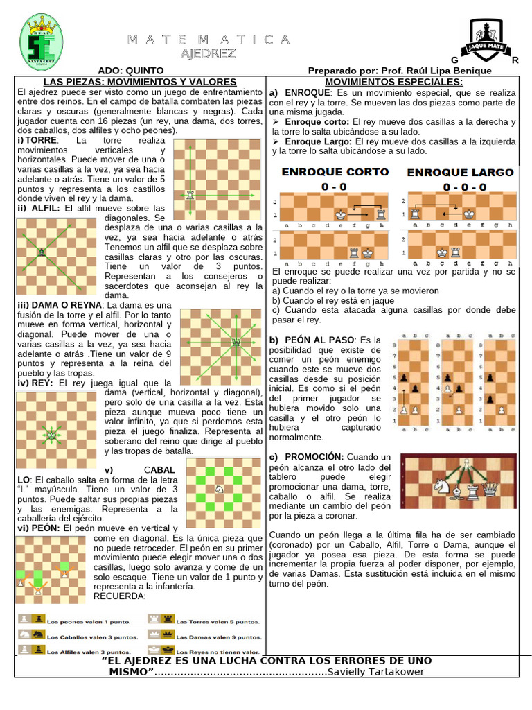 Movimientos y Valores en Ajedrez | PDF | Juegos de mesa | Juegos de ...
