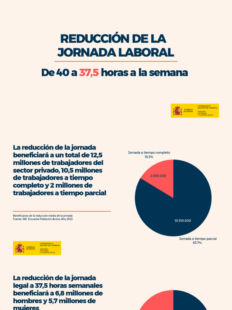 Presentación - V2 Reduccion Jornada PDF | PDF | Tiempo de trabajo | Salario