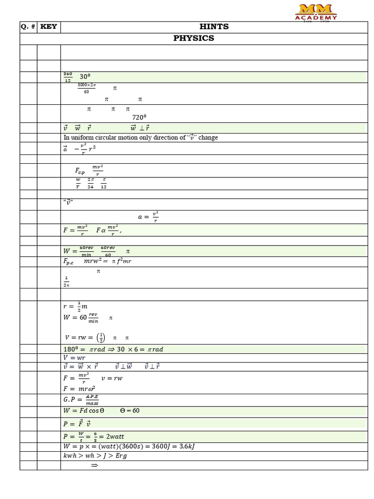 MM Test 2 Key With Explanation 20 April 2025 | PDF | Enzyme | Crystal ...