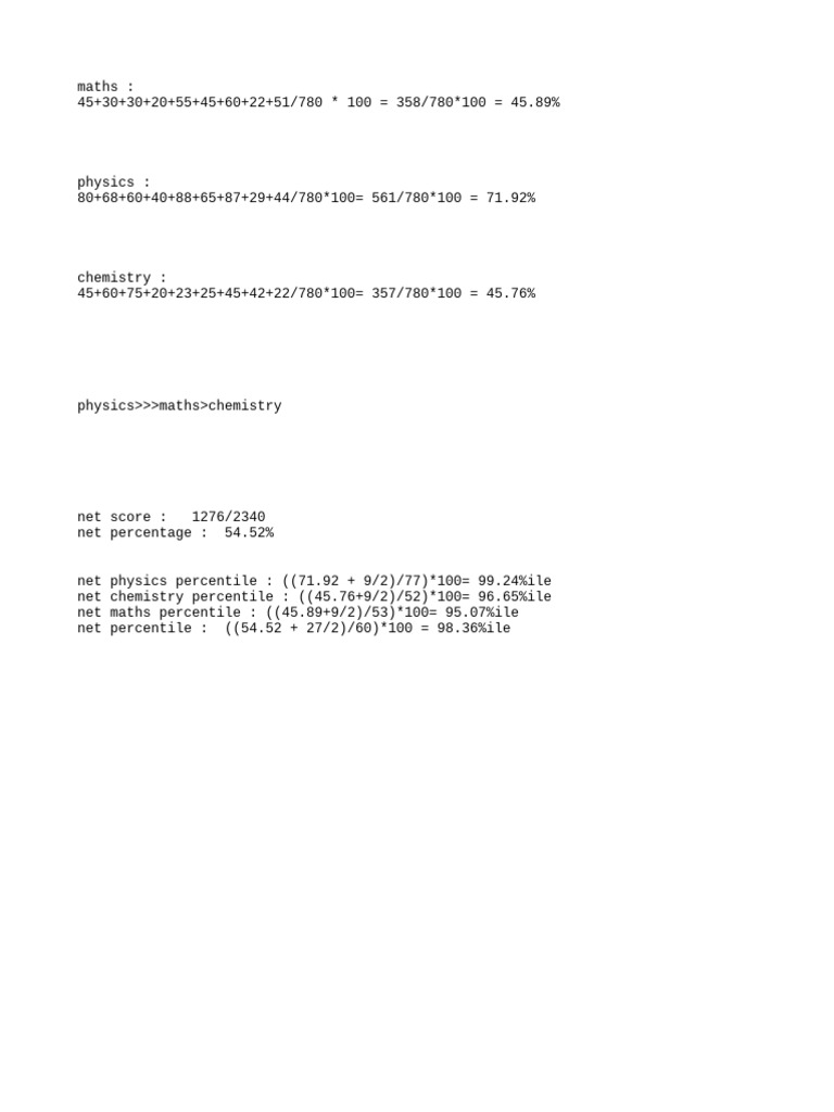 Allen Tallentex Result Analysis | PDF