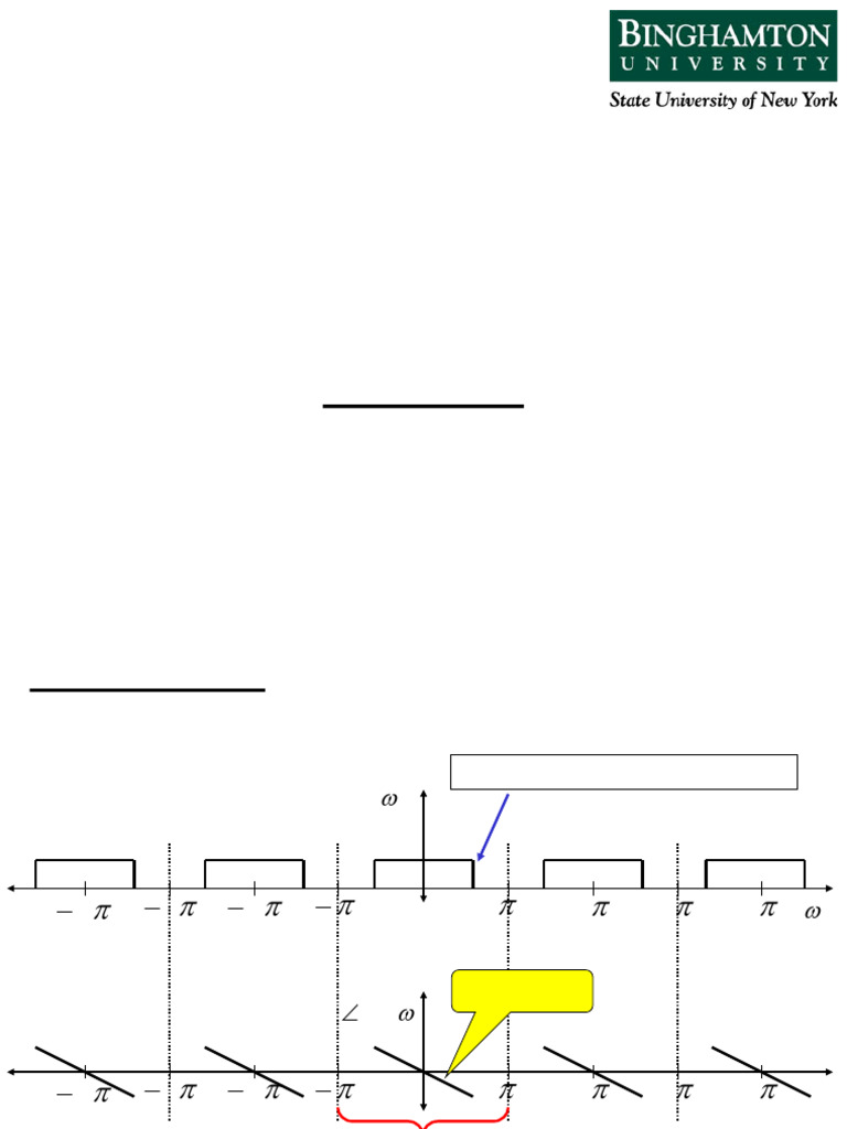Digital Filter Design Overview | PDF | Electronics | Algorithms