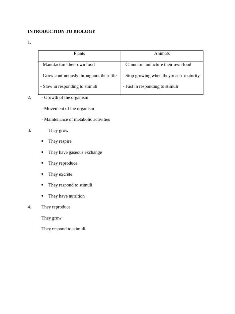 Form 1 1. Introduction to Biology a (1) | PDF