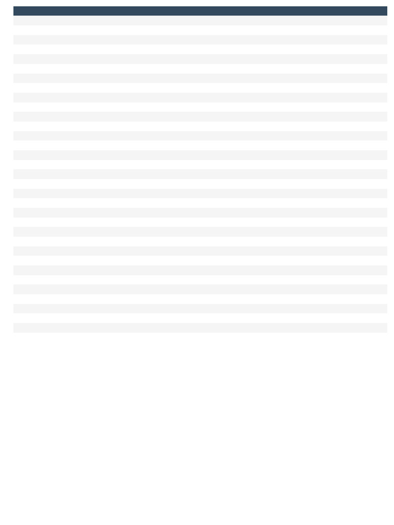 Table Export | PDF