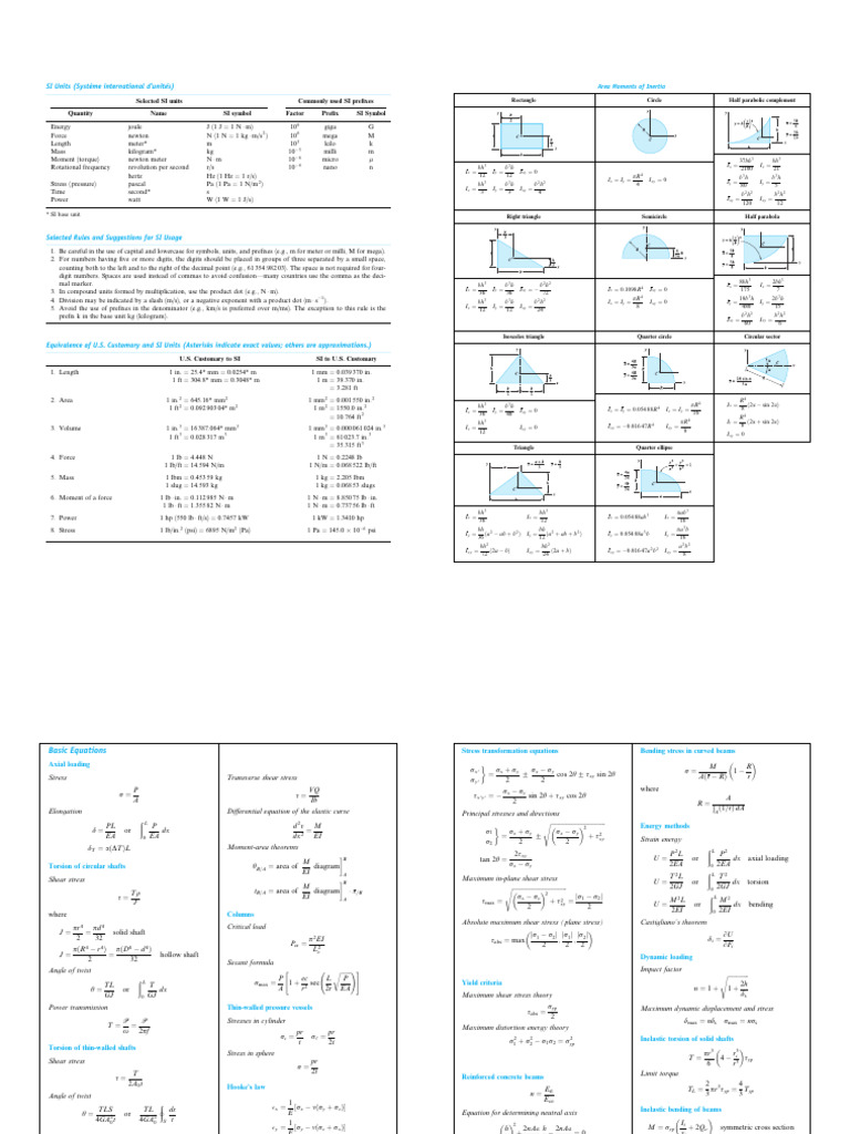 SI Units and Mechanics Overview | PDF | International System Of Units ...