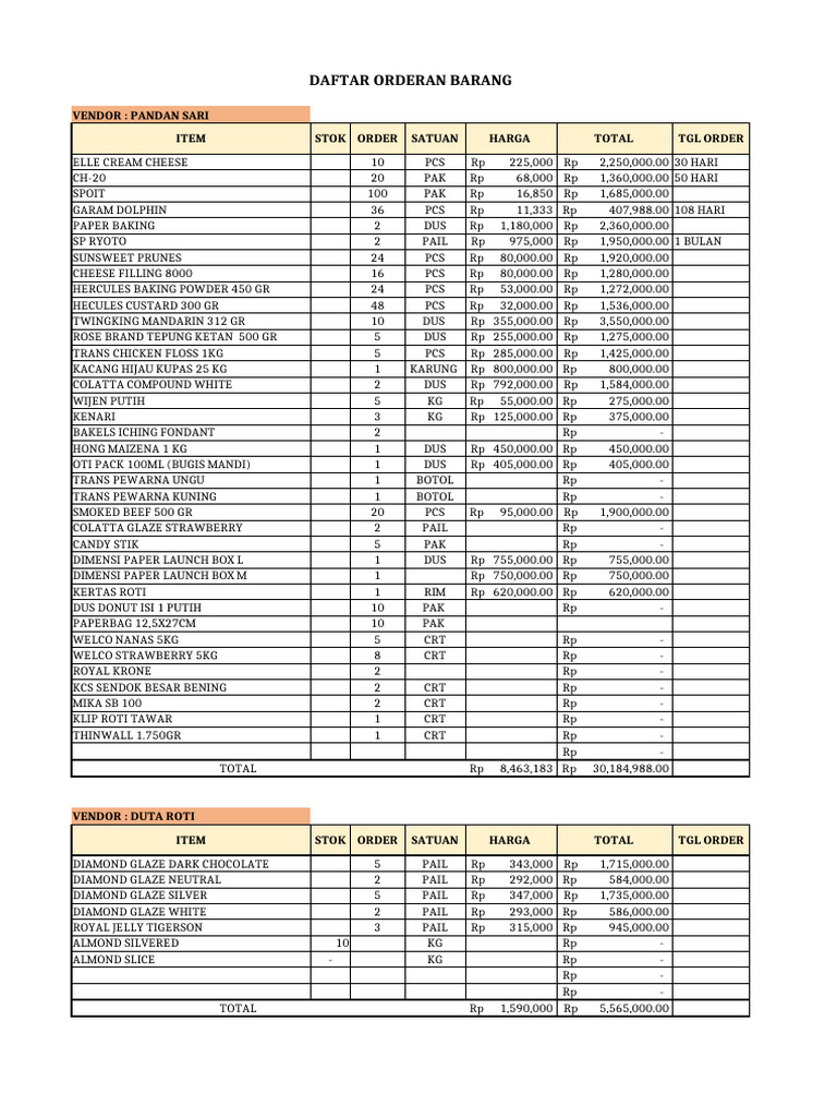 Orderan Vendor | PDF | Foods | Cooking