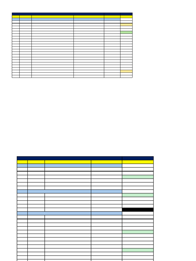 April 2025 Staff Roster Overview | PDF