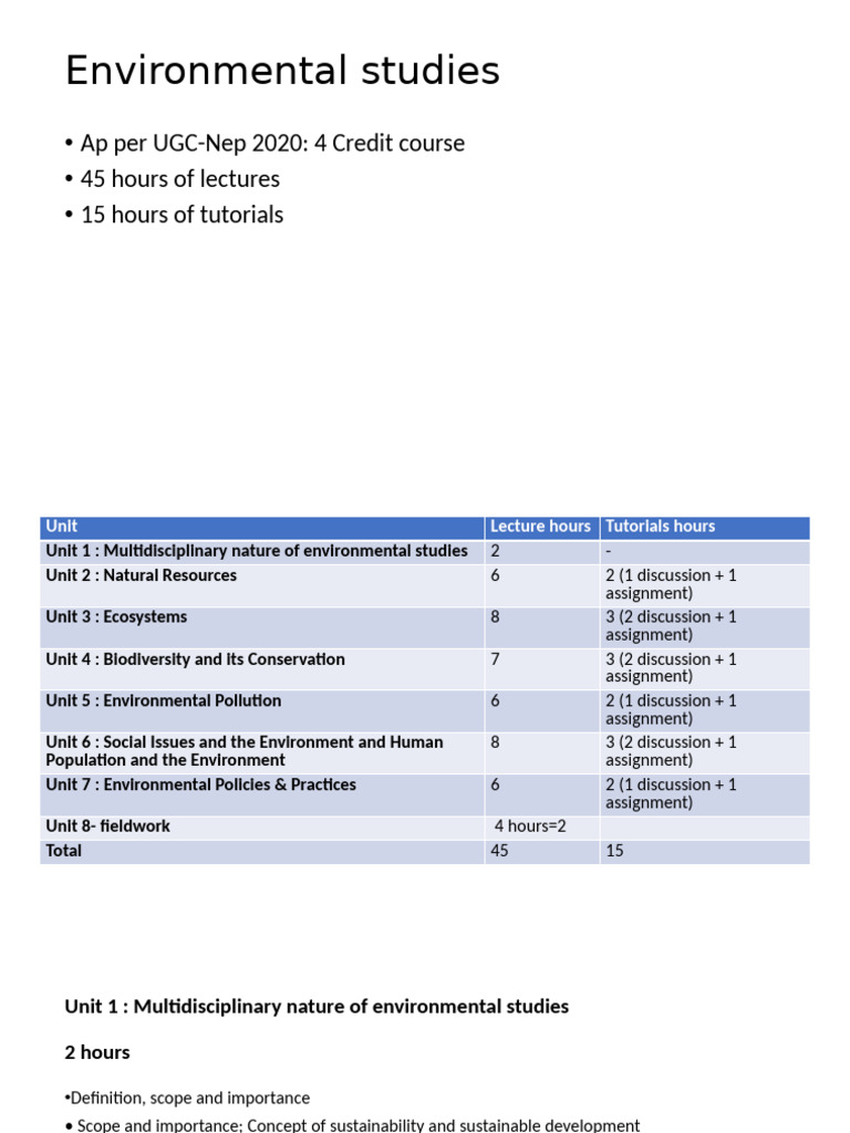 VARG 3 Environmental Studies Syllabus | PDF | Natural Environment ...